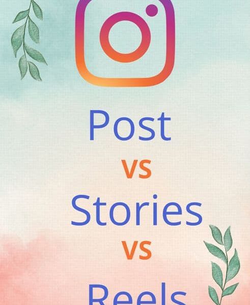 Instagram Stories Vs Post Vs Reels [Differences Explained]