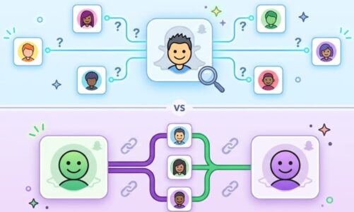 Snapchat You May Know vs Mutual Friends: What Is the Difference?